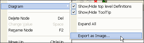 Export XSD Diagram