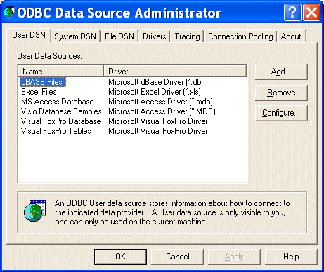 Configuring an ODBC Data Source Using DataDirect SequeLink Server